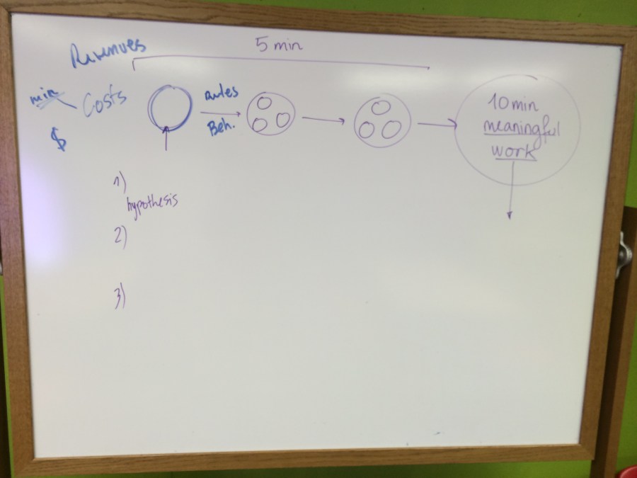 Quim's Support on Creating Something Successful